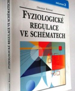 Fyziologické regulace ve schématech