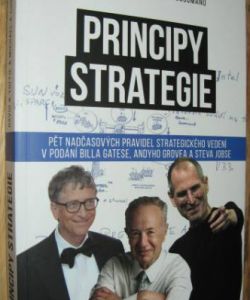 Principy strategie